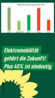 Immer mehr Eautos auf den Straßen sind eine klare Ansage. Diesel sind schon abgehängt, bei Benzinern ist es nur noch eine Frage der Zeit. Gerade auf dem Land bietet es enorme Vorteile.
#gruene #ritterhude #osterholz #mobilität #eauto